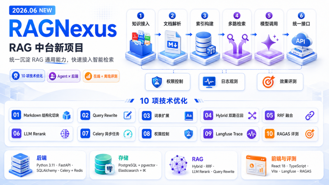 文章配图 06