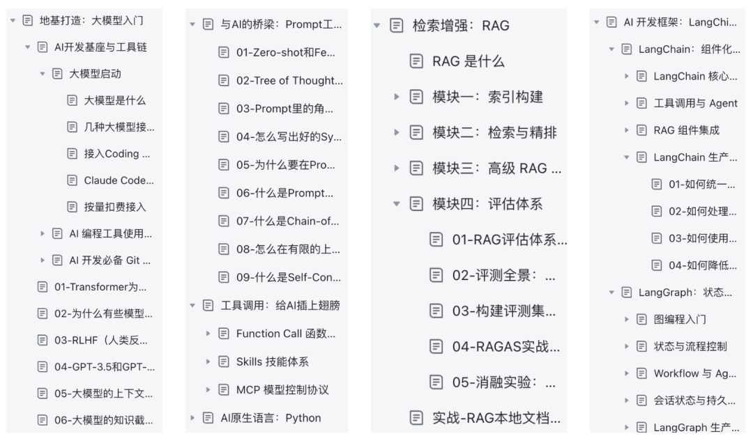 文章配图 15