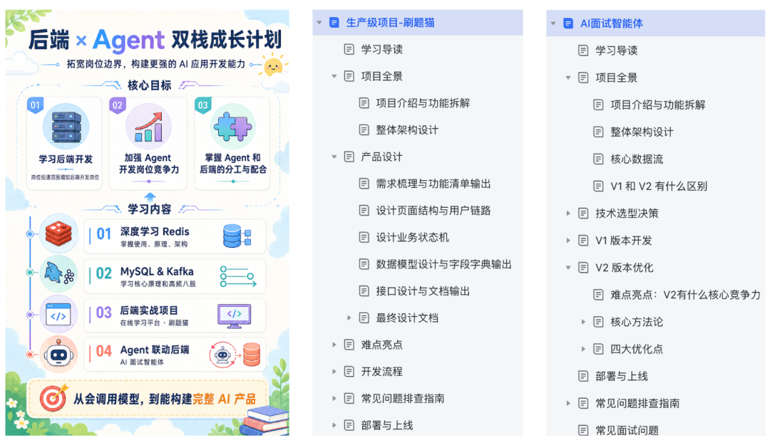 文章配图 18